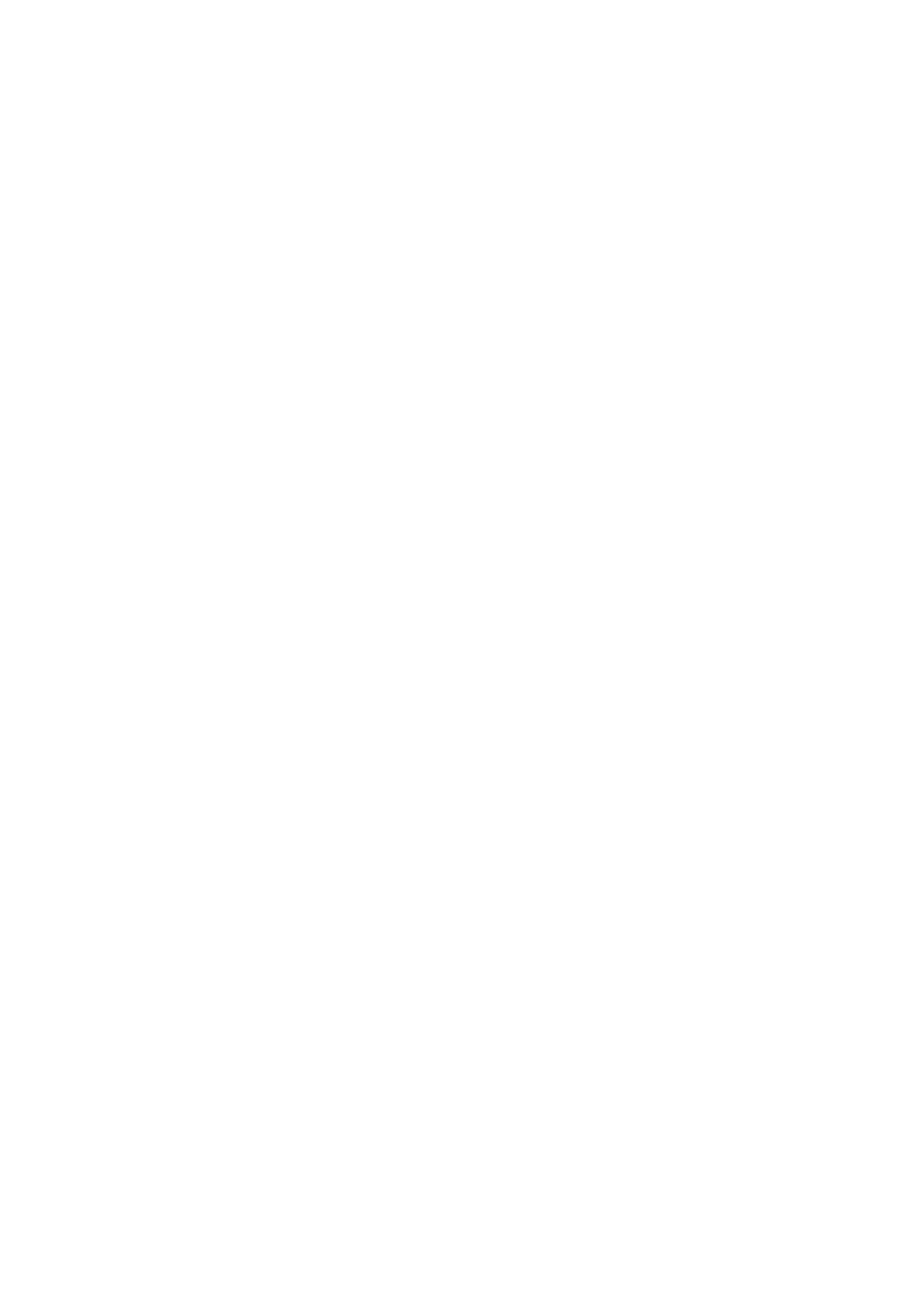 Peluditos Redes Sociales